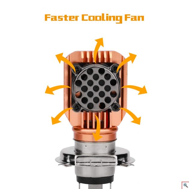 Compact Λαμπτήρας - Λάμπα Μοτοσυκλέτας H4 με 2 Σκάλες LED 6500K 20W & Ενσωματωμένο Ανεμιστήρα