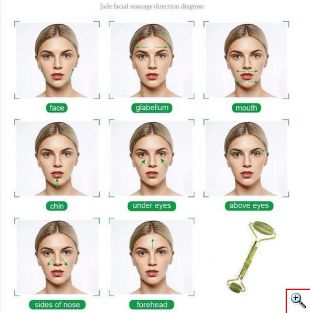 Ρολό & Πέτρα Σετ Νεφρίτη για Μασάζ Προσώπου - Anti-aging Facial Massgae Gift Set 
