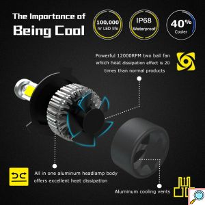 2x Nighteye Λαμπτήρες LED Φώτα Πορείας 12/24V H1 2x36W 6500k IP68 Α315 S2 9000Lm