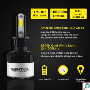 2x Nighteye Λαμπτήρες LED Φώτα Πορείας 12/24V H3 2x36W 6500k IP68 Α315 S2 9000Lm