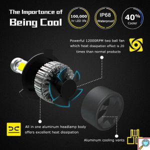 2x Nighteye Λαμπτήρες LED Φώτα Πορείας 12/24V H7 2x36W 6500k IP68 Α315 S2 9000Lm