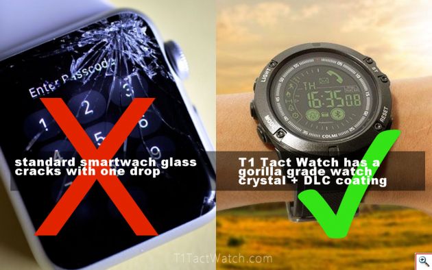 Αδιάβροχο Sport Smartwatch LCD Ρολόι Bluetooth Activity Tracker με Βηματομετρητή, Θερμιδομετρητή, Ειδοποιήσεις Κινητού & Εφαρμογή App