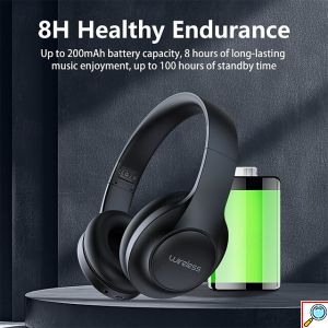 2 σε 1 Ασύρματα & Ενσύρματα Over-Ear Bluetooth Headphones με Αναδιπλούμενο Σχεδιασμό