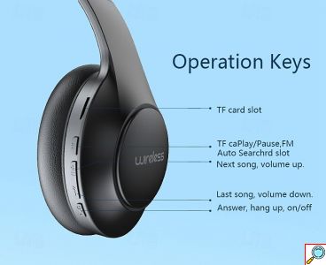 2 σε 1 Ασύρματα & Ενσύρματα Over-Ear Bluetooth Headphones με Αναδιπλούμενο Σχεδιασμό