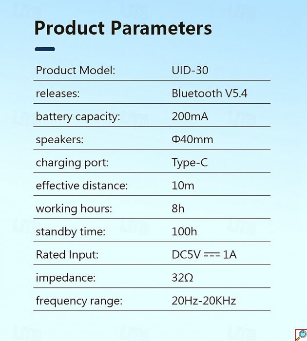 2 σε 1 Ασύρματα & Ενσύρματα Over-Ear Bluetooth Headphones με Αναδιπλούμενο Σχεδιασμό