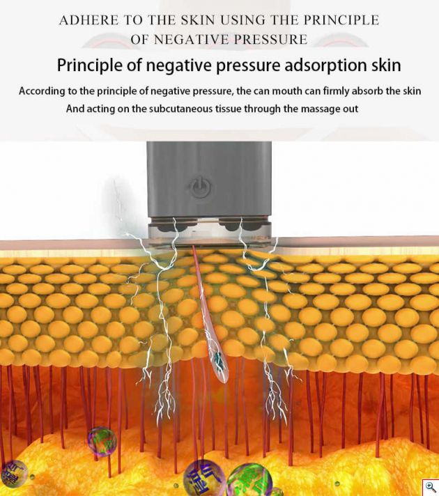 Επαναφορτιζόμενες Ηλεκτρικές Βεντούζες για Μασάζ με Ηλεκτρομαγνητικούς Παλμούς - Magic Jar Massager