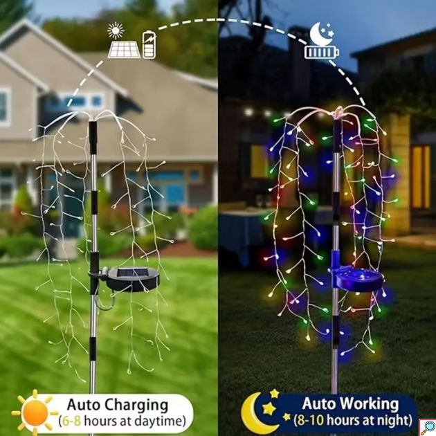Σετ 2 τμχ Ηλιακά Φωτάκια RGB LED 200 LED – Αυτόματη Φόρτιση και Νυχτερινή Λειτουργία IP44, 8 Modes, Εξωτερικού Χώρου