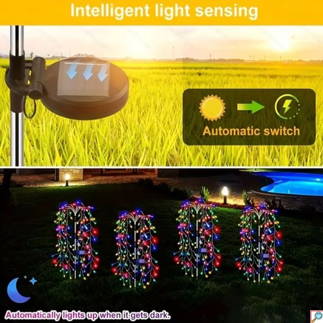 Σετ 2 τμχ Ηλιακά Φωτάκια RGB LED 200 LED – Αυτόματη Φόρτιση και Νυχτερινή Λειτουργία IP44, 8 Modes, Εξωτερικού Χώρου