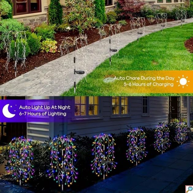 Σετ 2 τμχ Ηλιακά Φωτάκια RGB LED 200 LED – Αυτόματη Φόρτιση και Νυχτερινή Λειτουργία IP44, 8 Modes, Εξωτερικού Χώρου