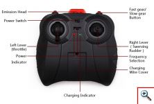 Τηλεκατευθυνόμενο Ελικόπτερο 2D Flyer με Γυροσκόπιο & Φωτισμό Ζ803