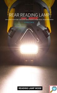 Φορητός Επαναφορτιζόμενος Προβολέας Χειρός LED με Μέγιστη Φωτεινότητα 1100lm και Θύρα USB Powerbank