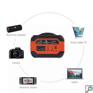 Power Station Ηλιακό Σύστημα Φόρτισης 100W 7000mAh