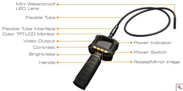 Ψηφιακή Κάμερα Ενδοσκόπιο με Οθόνη 2.3