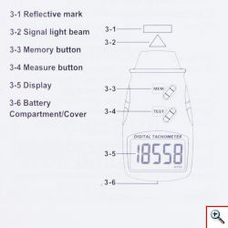 Ψηφιακό Οπτικό Στροφόμετρο Ακτίνων Λέιζερ DT-2234C+