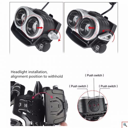 Αδιάβροχος Compact Φακός Κεφαλής Ύψηλής Φωτεινότητας