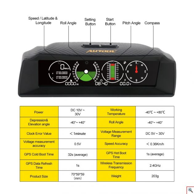 Autool x90 Model GPS Speed - Μετρητής Ταχύτητας, Κλίσης Οχήματος, Υψόμετρο με Οθόνη LCD HD