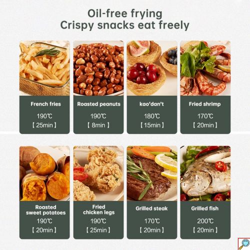 Φριτέζα Αέρος Healthy Fryer για Γεύση Τηγανητού χωρίς Λάδι - 1200W με Αποσπώμενο Κάδο 4L - Ρυθμιζόμενο Θερμοστάτη 0-200°C & Χρονοδιακόπτη Telco