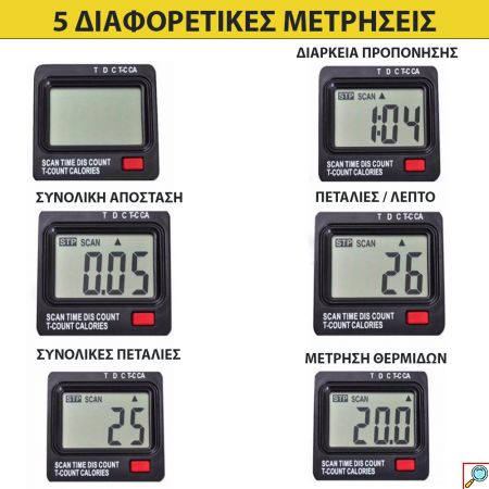 MiniHomeBike Μίνι Στατικό Ποδήλατο Γυμναστικής που Χωράει Παντού με Οθόνη Ενδείξεων LCD, Ρυθμιζόμενη Αντίσταση & Αντιολισθητικές Βάσεις