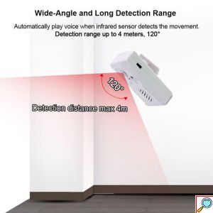 MyHomeAlarm Ανιχνευτής Κίνησης - Ραντάρ 120° με Αναπαραγωγή Ηχητικών Ηχογραφημένων Μηνυμάτων Επιλογής σας Μέσω Κάρτας Μνήμης