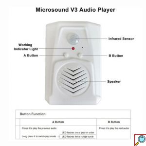 MyHomeAlarm Ανιχνευτής Κίνησης - Ραντάρ 120° με Αναπαραγωγή Ηχητικών Ηχογραφημένων Μηνυμάτων Επιλογής σας Μέσω Κάρτας Μνήμης