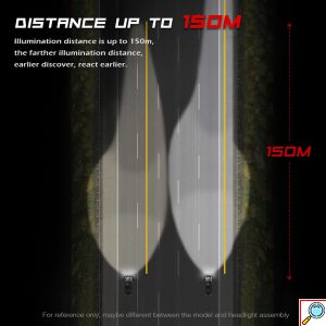 2x Novsight Λαμπτήρες LED Φώτα Πορείας Αυτοκινήτου 12/24V H11 90W (2x45W) 12000LM 6500K IP68 A500 N26