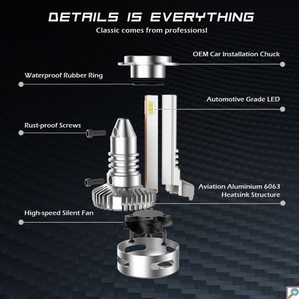 2x Novsight Λαμπτήρες LED Φώτα Πορείας Αυτοκινήτου 12/24V H11 90W (2x45W) 12000LM 6500K IP68 A500 N26