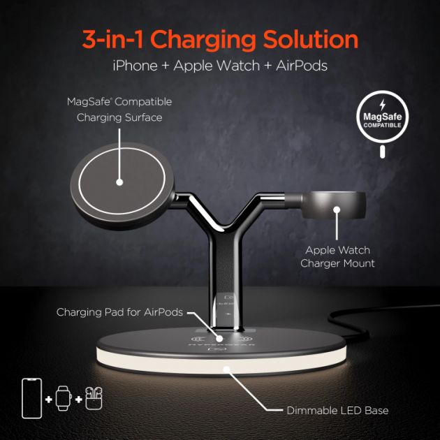 3 σε 1 Ασύρματος Φορτιστής Qi Pad 25W - Quick Charge για Smartphone, Apple Watch & AirPods - Andowl