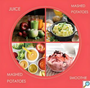 3 σε 1 Ραβδομπλέντερ - Μίνι Πίμερ & Πολυκόπτης Multi 1000W με Ανοξείδωτη Ράβδο - RAF