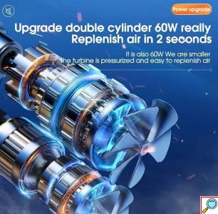 Φορητό Κομπρεσέρ - Τρόμπα Αέρος Αυτοκινήτου 150 PSI με Power Bank, LED Φως Έκτακτης Ανάγκης και LCD Οθόνη Pervoi