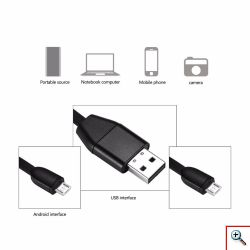 Καλώδιο Φόρτισης και Δεδομένων HighSpeed USB με GPS Tracker