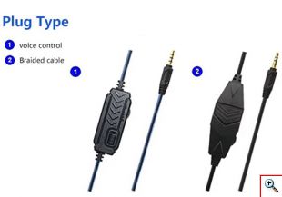 Gaming Ρυθμιζόμενα - Ελαστικά Ακουστικά Κεφαλής με Μικρόφωνο Jack 3,5mm On Ear για Υπολογιστή - Ενσύρματα PC& PS4 Headset Μπλε 