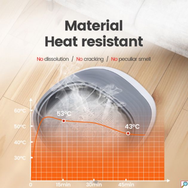 Αναδιπλούμενο Θερμαινόμενο Ποδόλουτρο - Μασάζ Ποδιών 500W 6L με Λαβή Μεταφοράς & Συσκευή Καθαρισμού