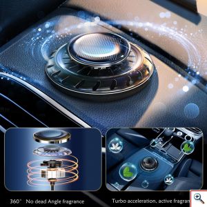 Αρωματικό Αυτοκινήτου σε Σχήμα 