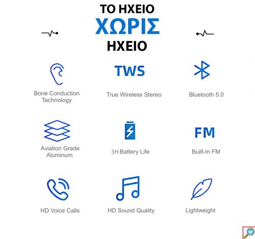 Μικρό Ασύρματο Bluetooth Ηχείο Δονήσεων Bone Conduction TWS - Vibration Speaker