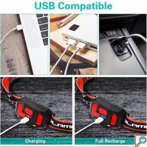 Αδιάβροχος Επαναφορτιζόμενος Φακός Κεφαλής COB LED Ευρυγώνιου Φωτισμού 210° με Οπίσθιο Φως Ασφαλείας & 3 Λειτουργίες Φωτισμού