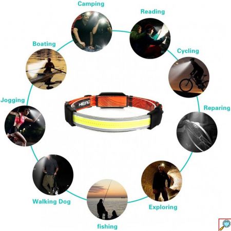 Αδιάβροχος Επαναφορτιζόμενος Φακός Κεφαλής COB LED Ευρυγώνιου Φωτισμού 210° με Οπίσθιο Φως Ασφαλείας & 3 Λειτουργίες Φωτισμού