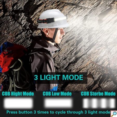 Αδιάβροχος Επαναφορτιζόμενος Φακός Κεφαλής COB LED Ευρυγώνιου Φωτισμού 210° με Οπίσθιο Φως Ασφαλείας & 3 Λειτουργίες Φωτισμού