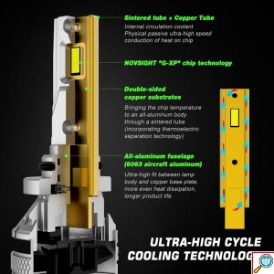 2x Novsight Λαμπτήρες LED Φώτα Πορείας Αυτοκινήτου 12/24V H13 120W (2x60W) 22000LM 6500K IP68 A500 N37