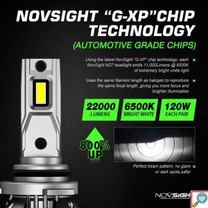 2x Novsight Λαμπτήρες LED Φώτα Πορείας Αυτοκινήτου 12/24V HB4 9006 120W (2x60W) 22000LM 6500K IP68 A500 N37