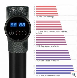 Επαγγελματική Συσκευή για Μασάζ & Αποκατάσταση με 6 Κεφαλές & 30 Ταχύτητες & Οθόνη Αφής σε Διάφορα Χρώματα