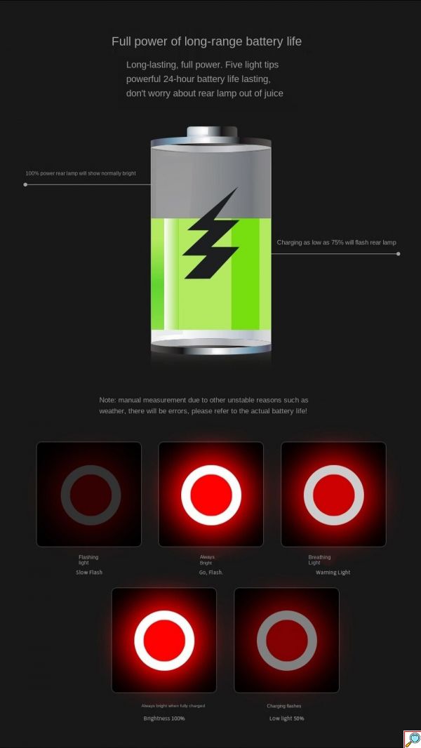 ENFITNIX LED Έξυπνο Επαναφορτιζόμενο Αδιάβροχο Οπίσθιο Φως Ποδηλάτου με Αισθητήρα Φρεναρίσματος & Αυτόματη Λειτουργία