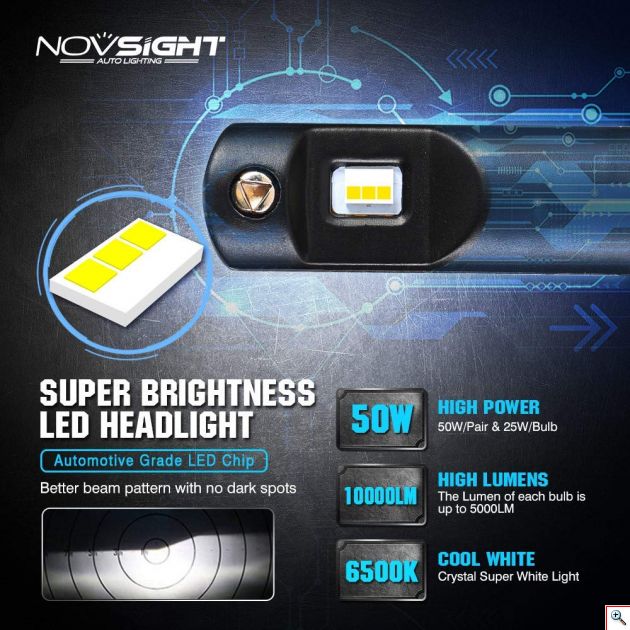 Λάμπες NovSight - Φώτα Αυτοκινήτου H7 60W 8000LM 6500K - Car LED Headlight