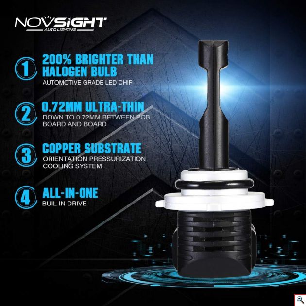 Λάμπες NovSight - Φώτα Αυτοκινήτου H7 60W 8000LM 6500K - Car LED Headlight