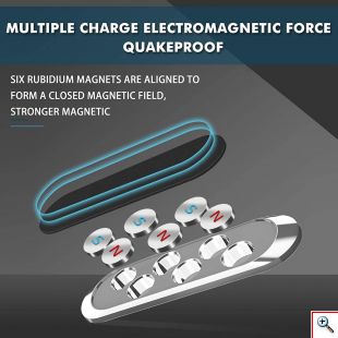 Μίνι Μαγνητική Βάση Στήριξης Τηλεφώνου Αυτοκινήτου - Magnetic Car Mount Dashboard