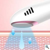 Επαναφορτιζόμενη Συσκευή Vacuum Καθαρισμού Προσώπου για Πόρους & Μαύρα Στίγματα με Λάδι - Electric Blackhead Remover