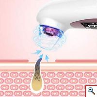 Επαναφορτιζόμενη Συσκευή Vacuum Καθαρισμού Προσώπου για Πόρους & Μαύρα Στίγματα με Λάδι - Electric Blackhead Remover