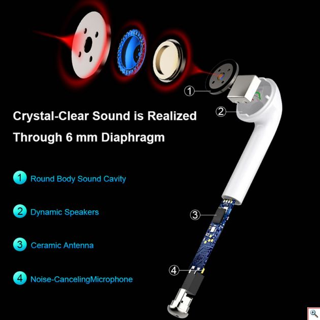 Ασύρματα Ακουστικά Bluetooth 5.0 που Παίζουν Ταυτόχρονα με Μικρόφωνο - airpods iphone Handsfree Earphones χωρίς Καλώδιο