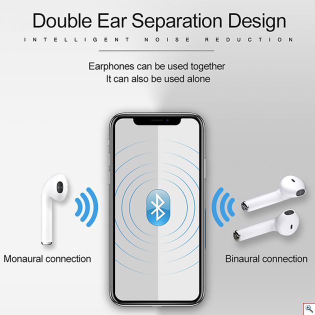 Ασύρματα Ακουστικά Bluetooth 5.0 που Παίζουν Ταυτόχρονα με Μικρόφωνο - airpods iphone Handsfree Earphones χωρίς Καλώδιο