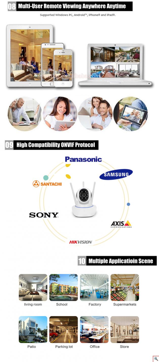 Ασύρματη IP WiFi/Ethernet Κάμερα HD 720p Pan/Tilt με Νυχτερινή Λήψη, Ανιχνευτή Κίνησης, Ειδοποίηση στο Κινητό, Μικρόφωνο, Ηχείο, Σειρήνα, 3 Κεραίες & Micro SD