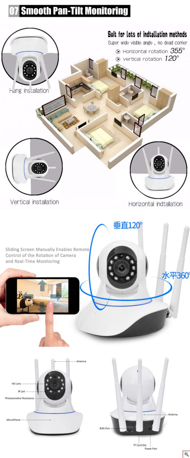 Ασύρματη IP WiFi/Ethernet Κάμερα HD 720p Pan/Tilt με Νυχτερινή Λήψη, Ανιχνευτή Κίνησης, Ειδοποίηση στο Κινητό, Μικρόφωνο, Ηχείο, Σειρήνα, 3 Κεραίες & Micro SD